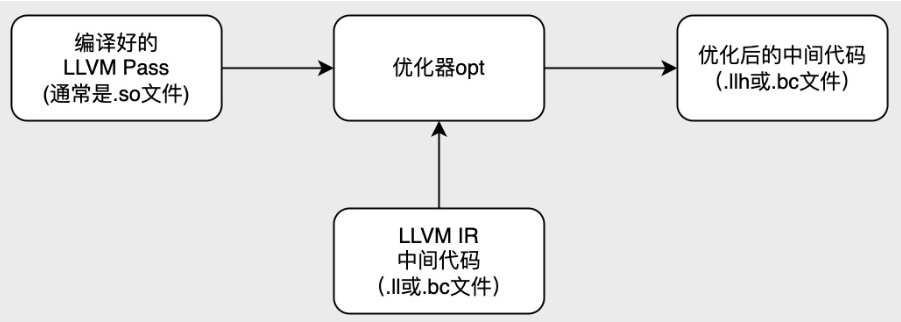 QQ截图20230713210133